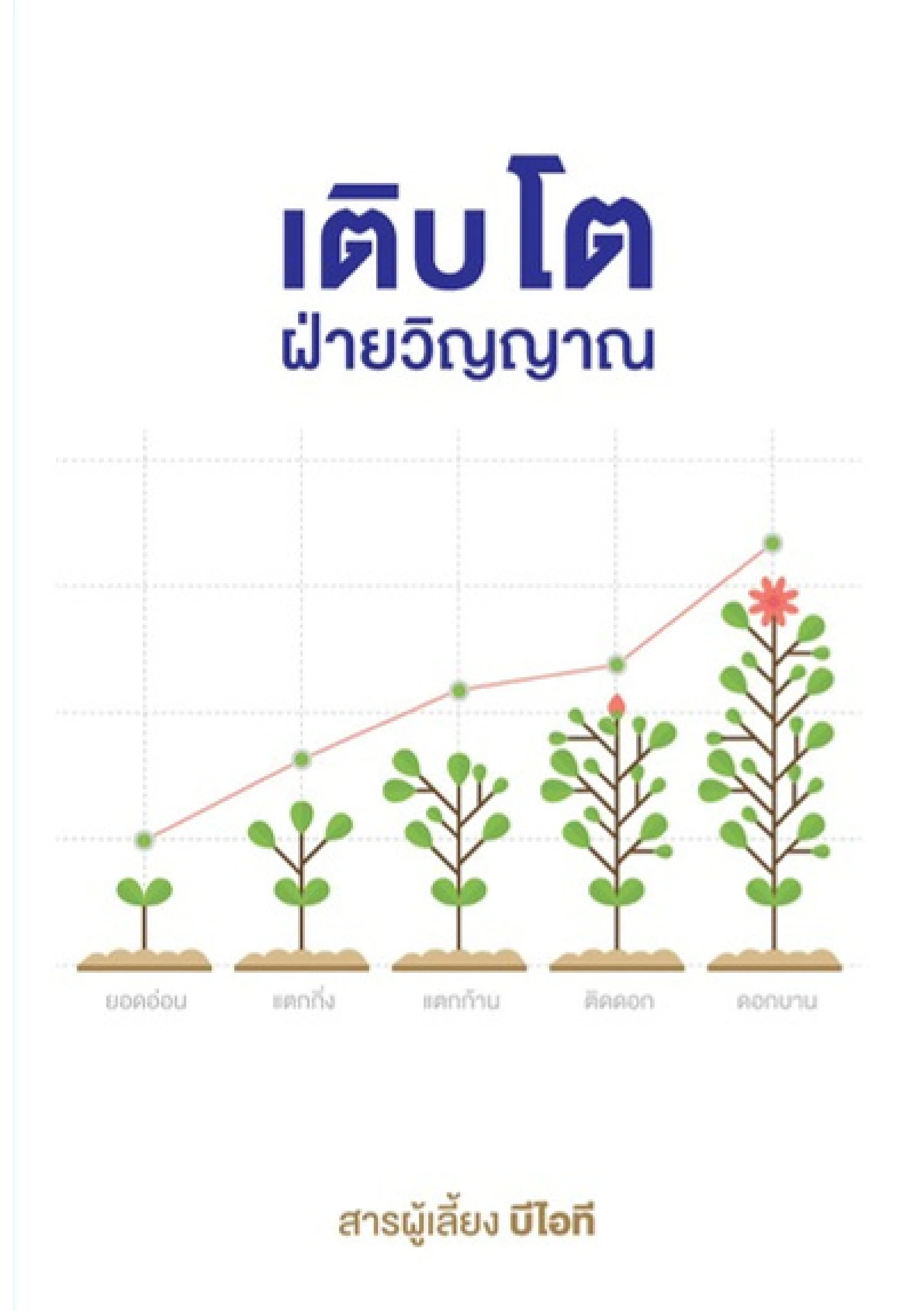 สารผู้เลี้ยง — หน้า 1